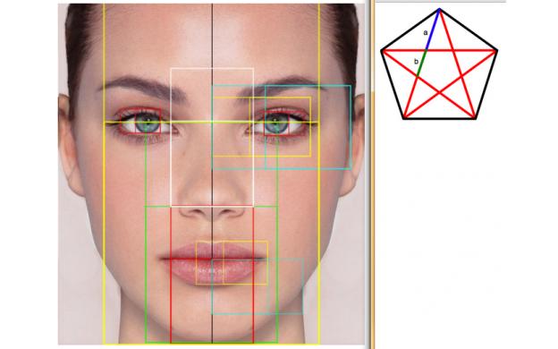 golden ratio face analyzer online